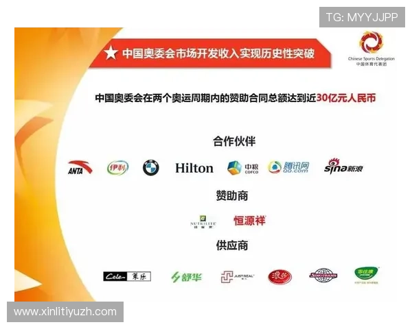 新利体育合作伙伴与品牌联盟介绍助力平台持续成长