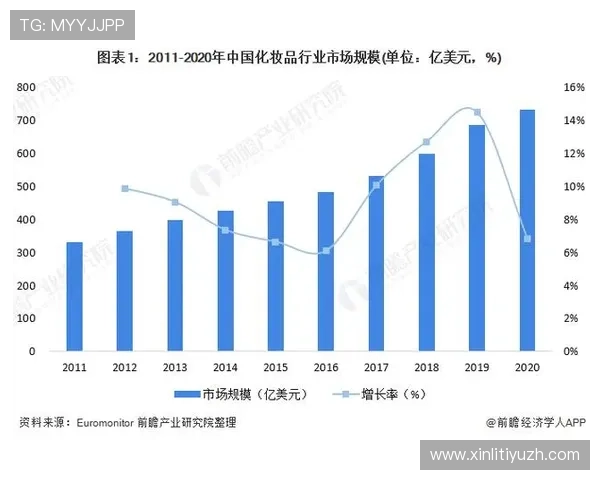 沙巴电竞行业分析：市场规模、用户群体及未来增长潜力深度解读