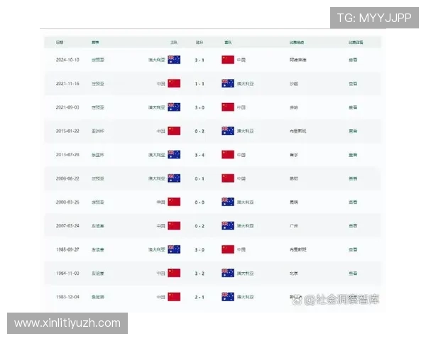 美加墨世界杯亚洲区名额分配对各参赛国家足球发展的深远影响分析 美加墨世界杯亚洲区名额分配对各参赛国家足球发展的深远影响分析