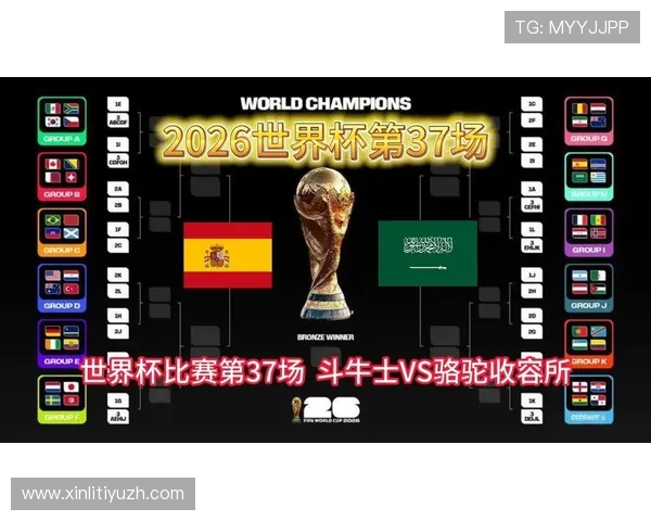 2026年世界杯西班牙对阵沙特阿拉伯小组赛积分榜最新排名分析与赛程预测 2026年世界杯西班牙对阵沙特阿拉伯小组赛积分榜最新排名分析与赛程预测